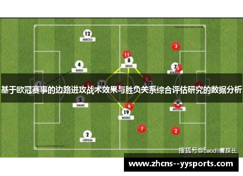 基于欧冠赛事的边路进攻战术效果与胜负关系综合评估研究的数据分析