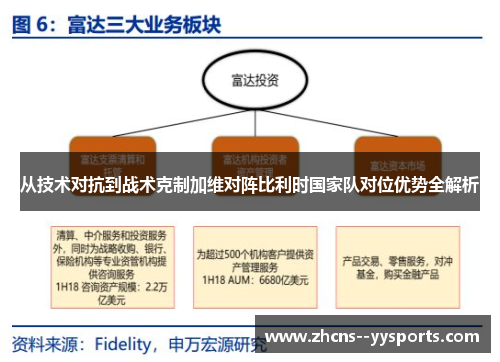 从技术对抗到战术克制加维对阵比利时国家队对位优势全解析