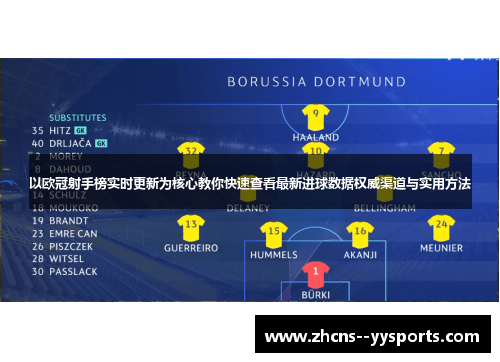 以欧冠射手榜实时更新为核心教你快速查看最新进球数据权威渠道与实用方法