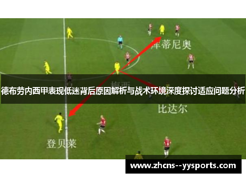德布劳内西甲表现低迷背后原因解析与战术环境深度探讨适应问题分析 德布劳内西甲表现低迷背后原因解析与战术环境深度探讨适应问题分析