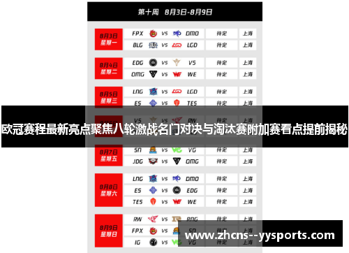 欧冠赛程最新亮点聚焦八轮激战名门对决与淘汰赛附加赛看点提前揭秘 欧冠赛程最新亮点聚焦八轮激战名门对决与淘汰赛附加赛看点提前揭秘