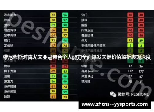 维尼修斯对阵尤文亚冠舞台个人能力全面爆发关键价值解析表现深度