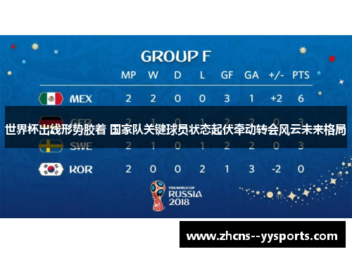 世界杯出线形势胶着 国家队关键球员状态起伏牵动转会风云未来格局