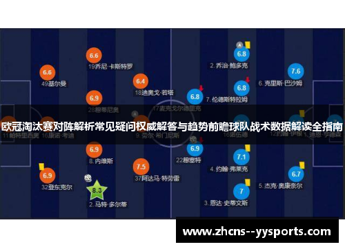 欧冠淘汰赛对阵解析常见疑问权威解答与趋势前瞻球队战术数据解读全指南