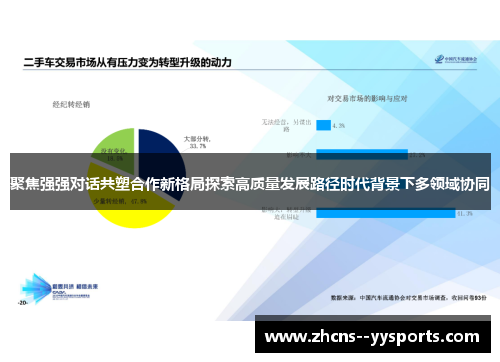 聚焦强强对话共塑合作新格局探索高质量发展路径时代背景下多领域协同