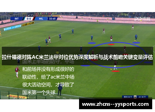 拉什福德对阵AC米兰法甲对位优势深度解析与战术前瞻关键变量评估 拉什福德对阵AC米兰法甲对位优势深度解析与战术前瞻关键变量评估